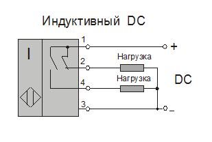 Бесконтактные индуктивные датчики для специальной техники и работы в широком диапазоне температур Бесконтактные индуктивные датчики для специальной техники и работы в широком диапазоне температур